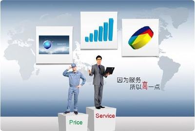 【行业视角】IT外包服务市场高端需求分析_科技_网