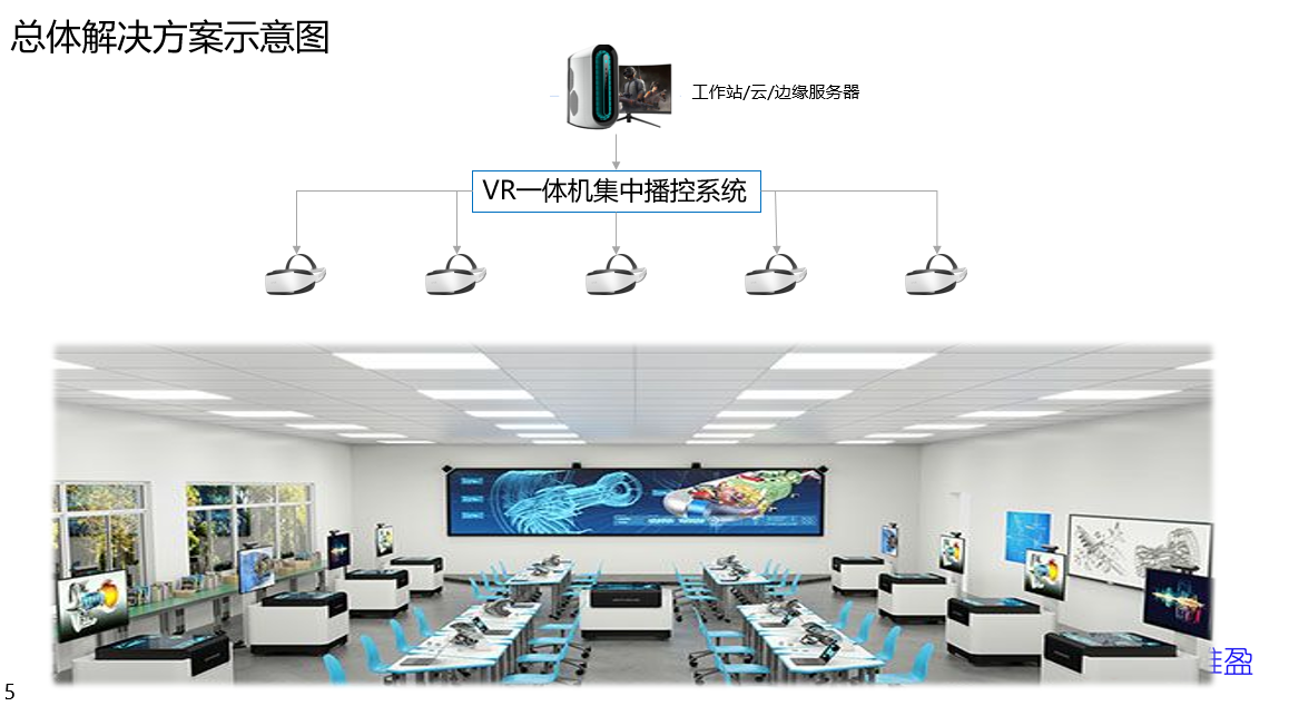 营销迎来新时代-产品3D展示