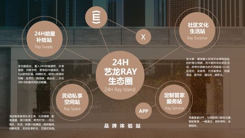 服务式公寓风头正劲,品牌如何御风而行
