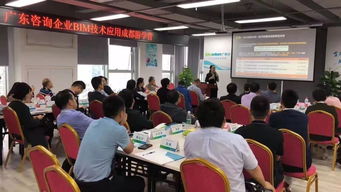 科技构建数字咨询 广东bim咨询企业成都游学营