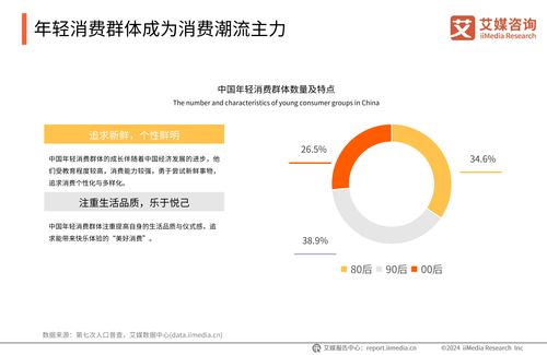 艾媒咨询 2024 2025年中国美妆行业发展现状与消费趋势报告