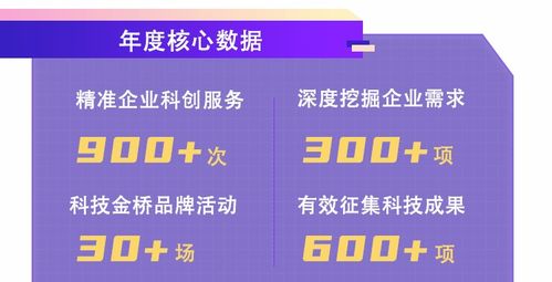 回顾初心,展望未来