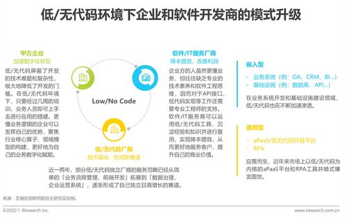 艾瑞咨询发布2022年中国科技与it十大趋势