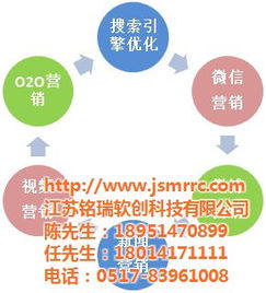 全网营销的价格多少 铭瑞科技 在线咨询 泰州全网营销