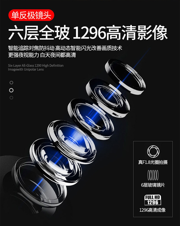 4寸行车记录仪 高清双镜头隐藏市1080P带WIFI倒车影像手机APP互联