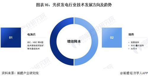 半导体重大突破 性能世界第一,将重塑半导体技术